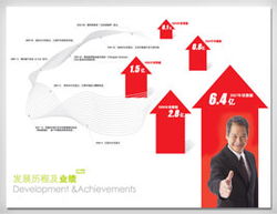 上海萬(wàn)美企業(yè)形象設(shè)計(jì) 專業(yè)企業(yè)形象策劃的力量與價(jià)值